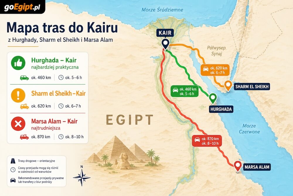 Mapa tras do Kairu z Hurghady, Sharm el Sheikh i Marsa Alam