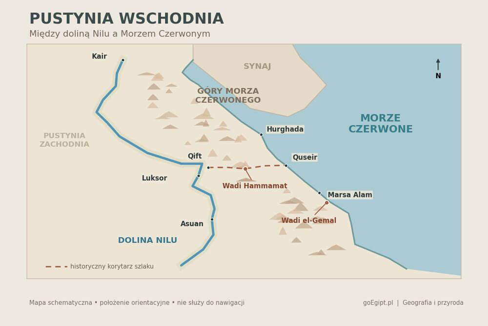 Mapa Pustyni Wschodniej między doliną Nilu a Morzem Czerwonym