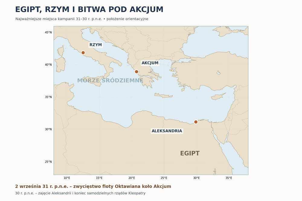 Mapa Egiptu, Rzymu i miejsca bitwy pod Akcjum
