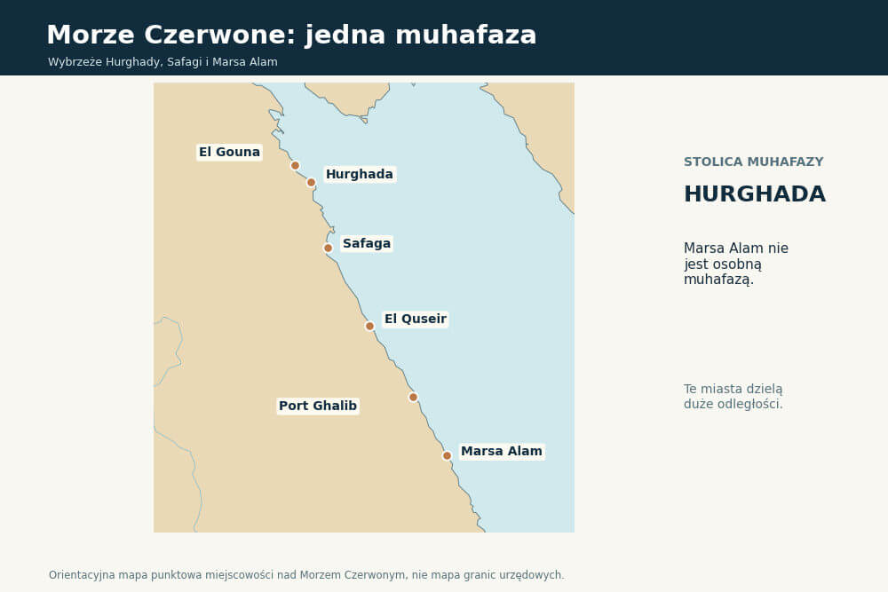 Wybrzeże Morza Czerwonego z Hurghadą Safagą i Marsa Alam
