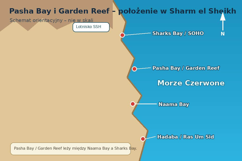 Mapa położenia Pasha Bay i Garden Reef w Sharm el Sheikh